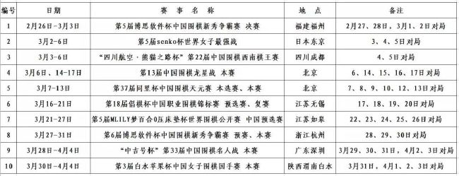 在今天凌晨进行的意大利杯1/8决赛，国米队长劳塔罗在第99分钟受伤离场，当时他捂住自己的腹股沟显得很疼痛。